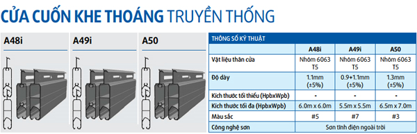 cua-cuon-austdor-khe-thoang-truyem-thong