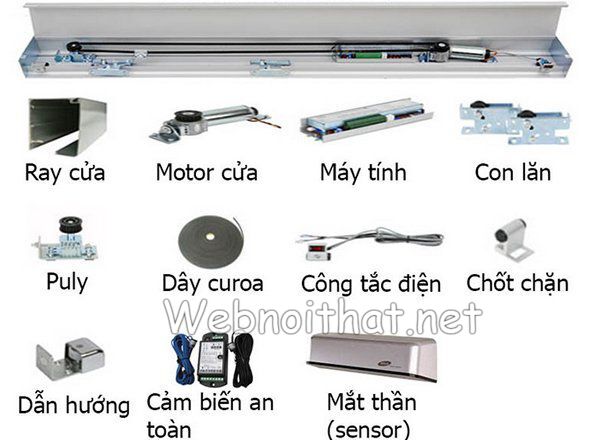 cua kinh tu dong 4